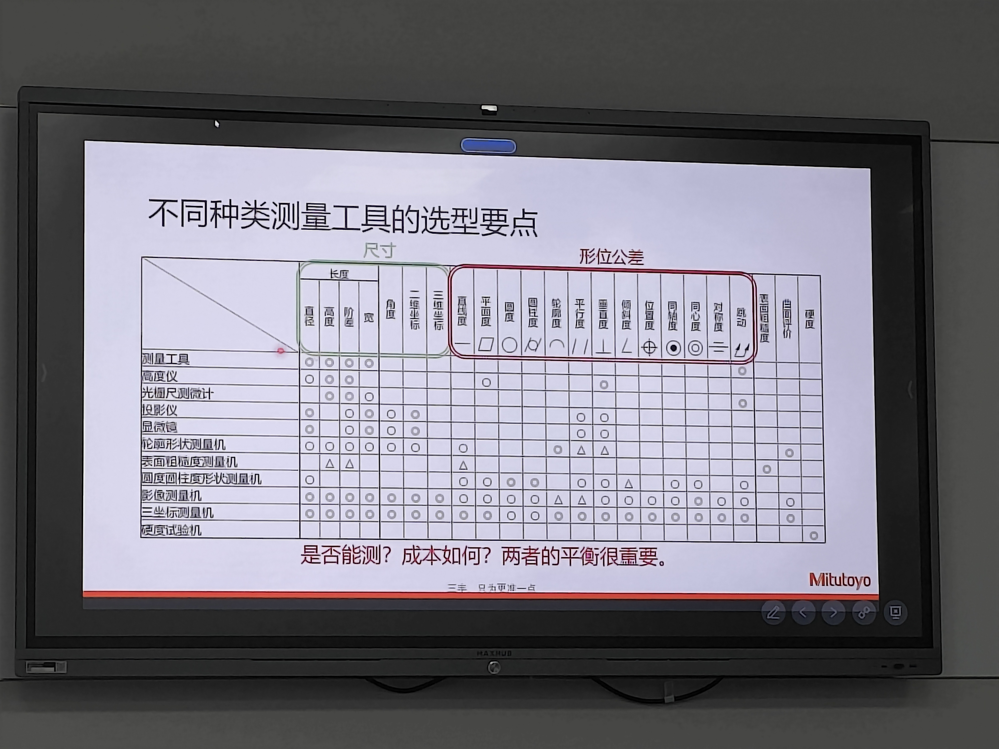 三丰学习3.jpg
